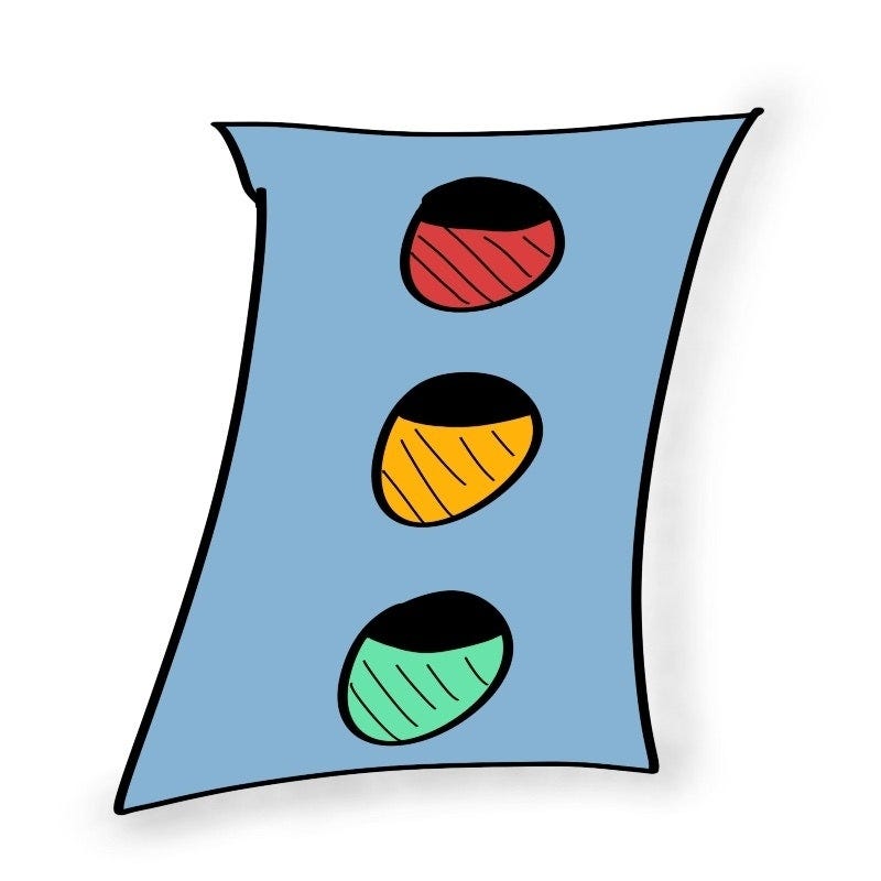 Avaliação em formato de semáforo