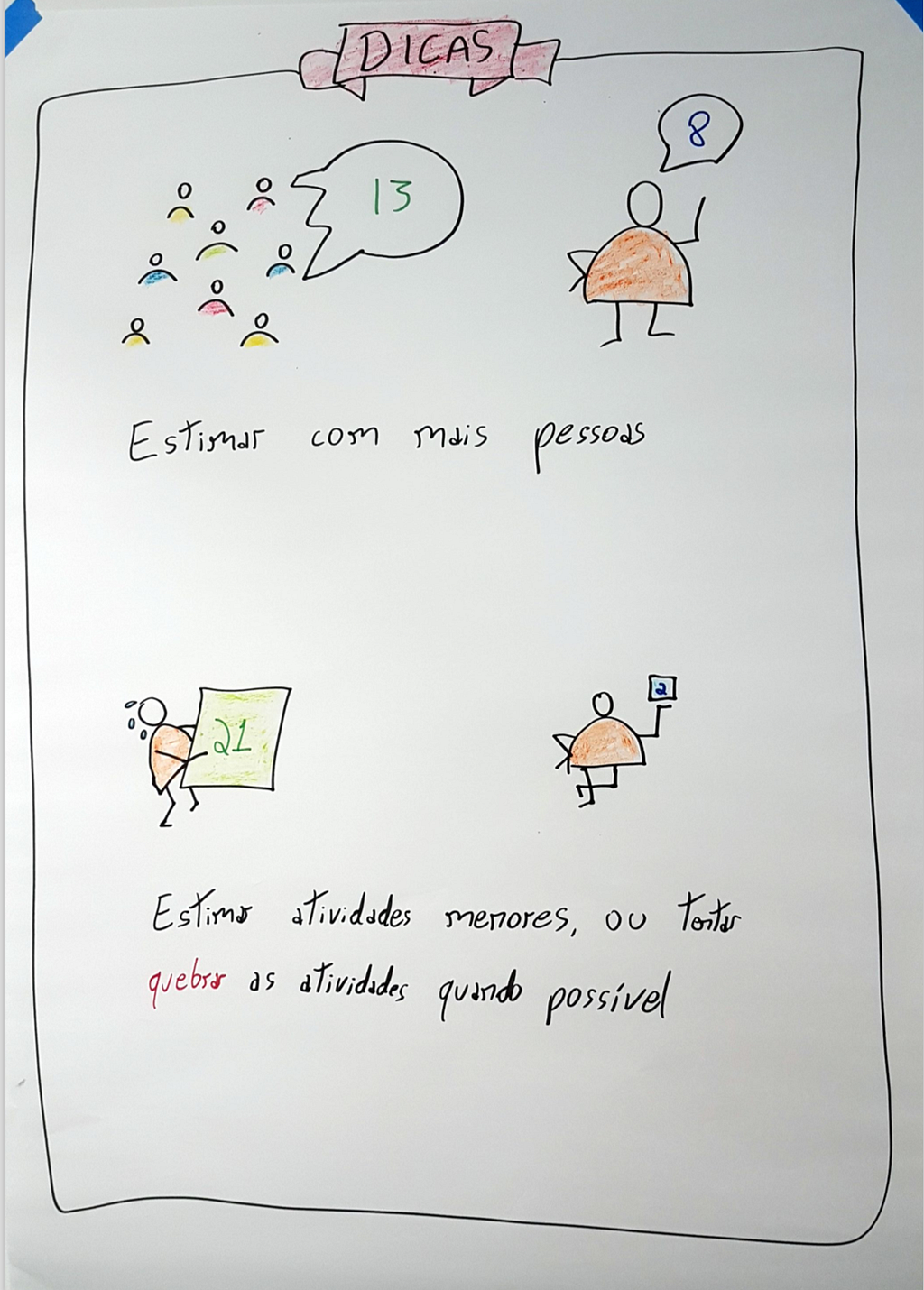 Desenho com margens e elementos conectados