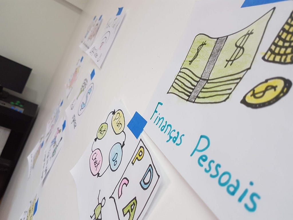 Múltiplos slides de papel colados na parede