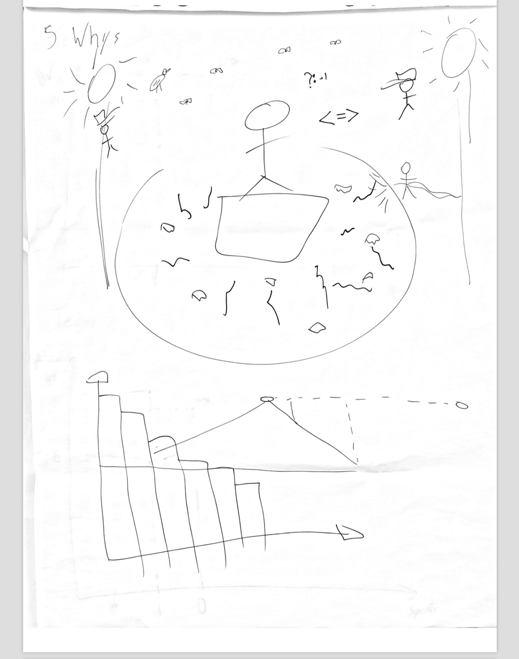 Desenho rudimentar de uma estátua com dois postes de luz